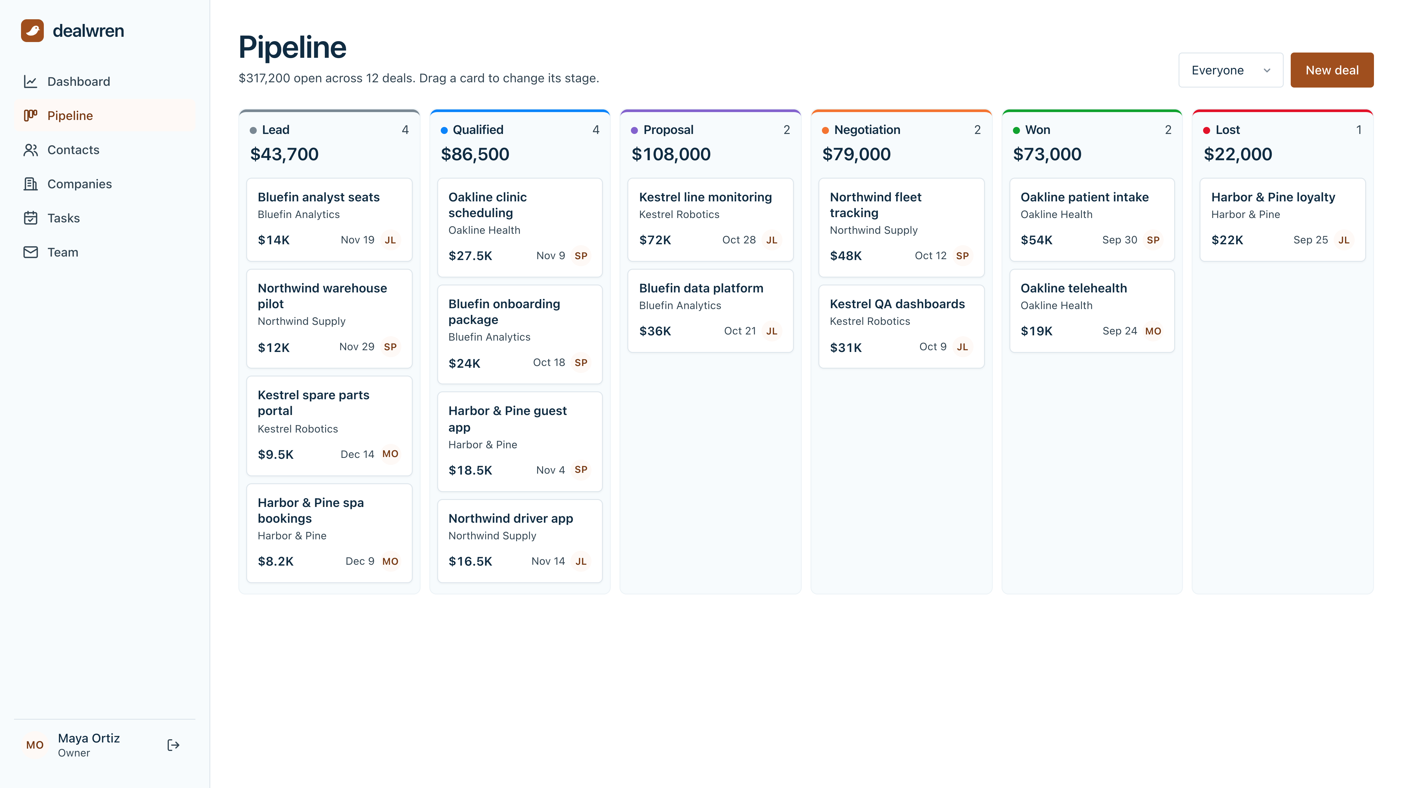 Dealwren: a CRM with a live pipeline board for a small sales team