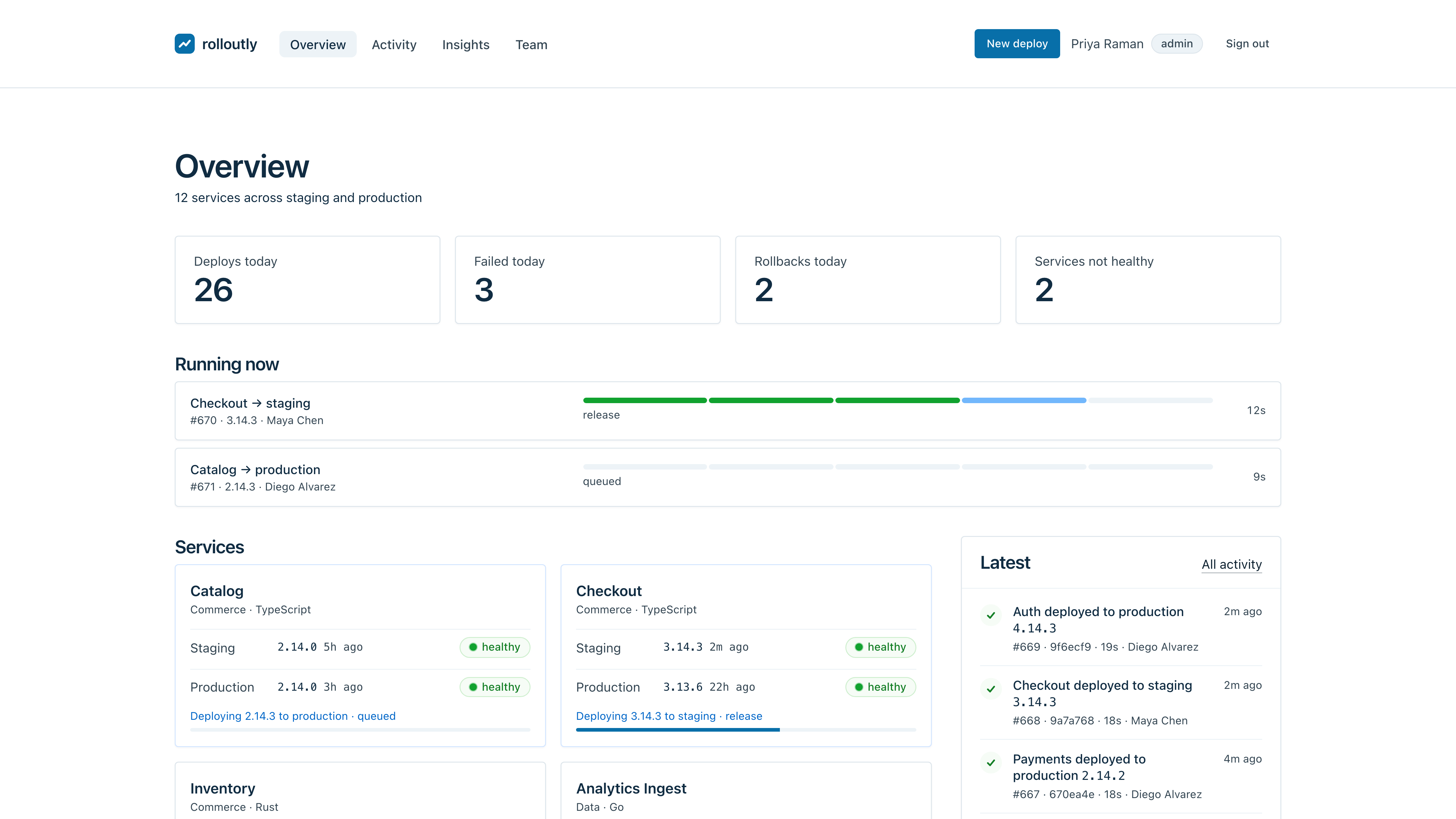 Rolloutly: a deploy dashboard for a platform team running a dozen services