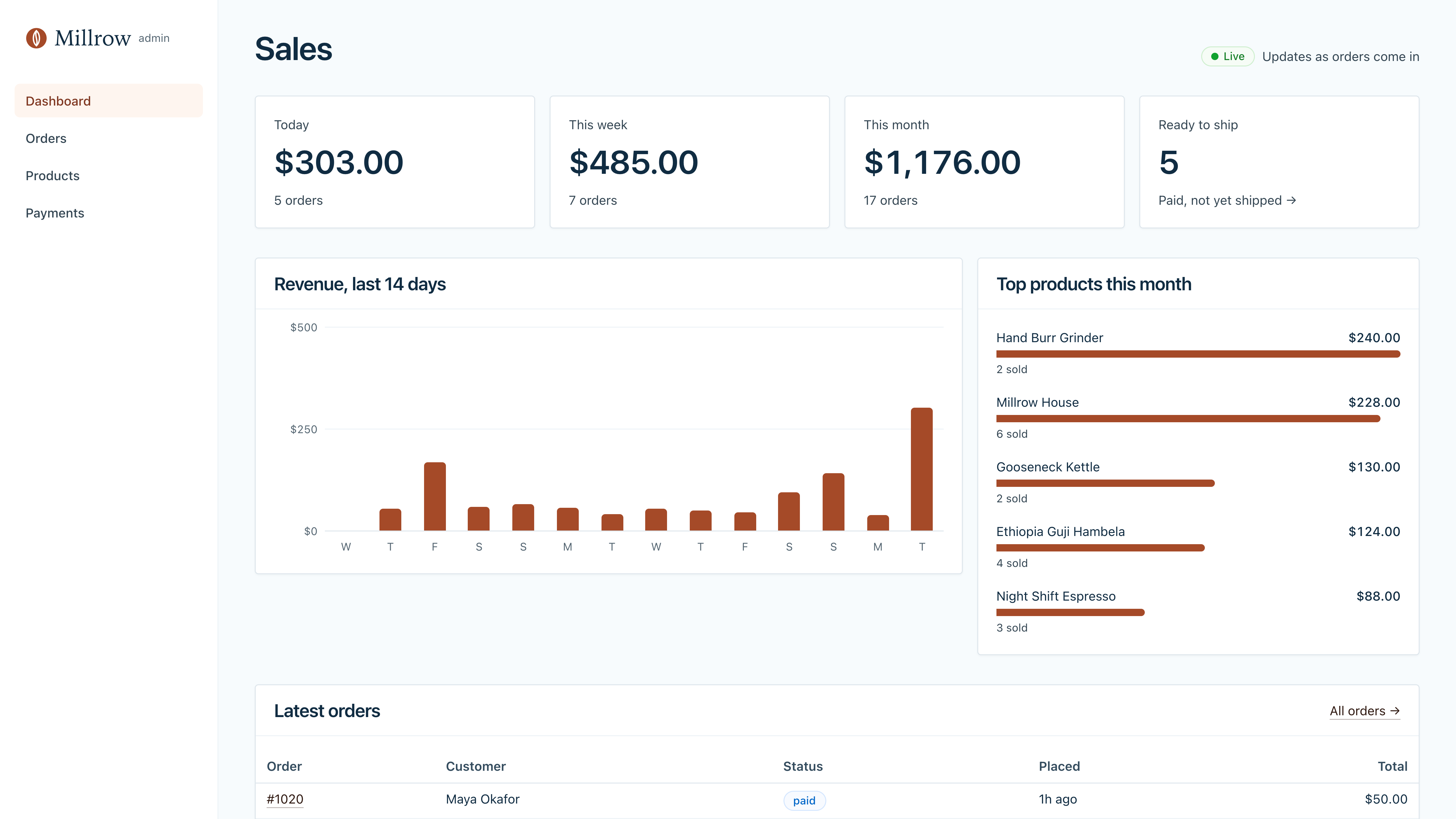 Millrow: an online store for a small coffee roaster