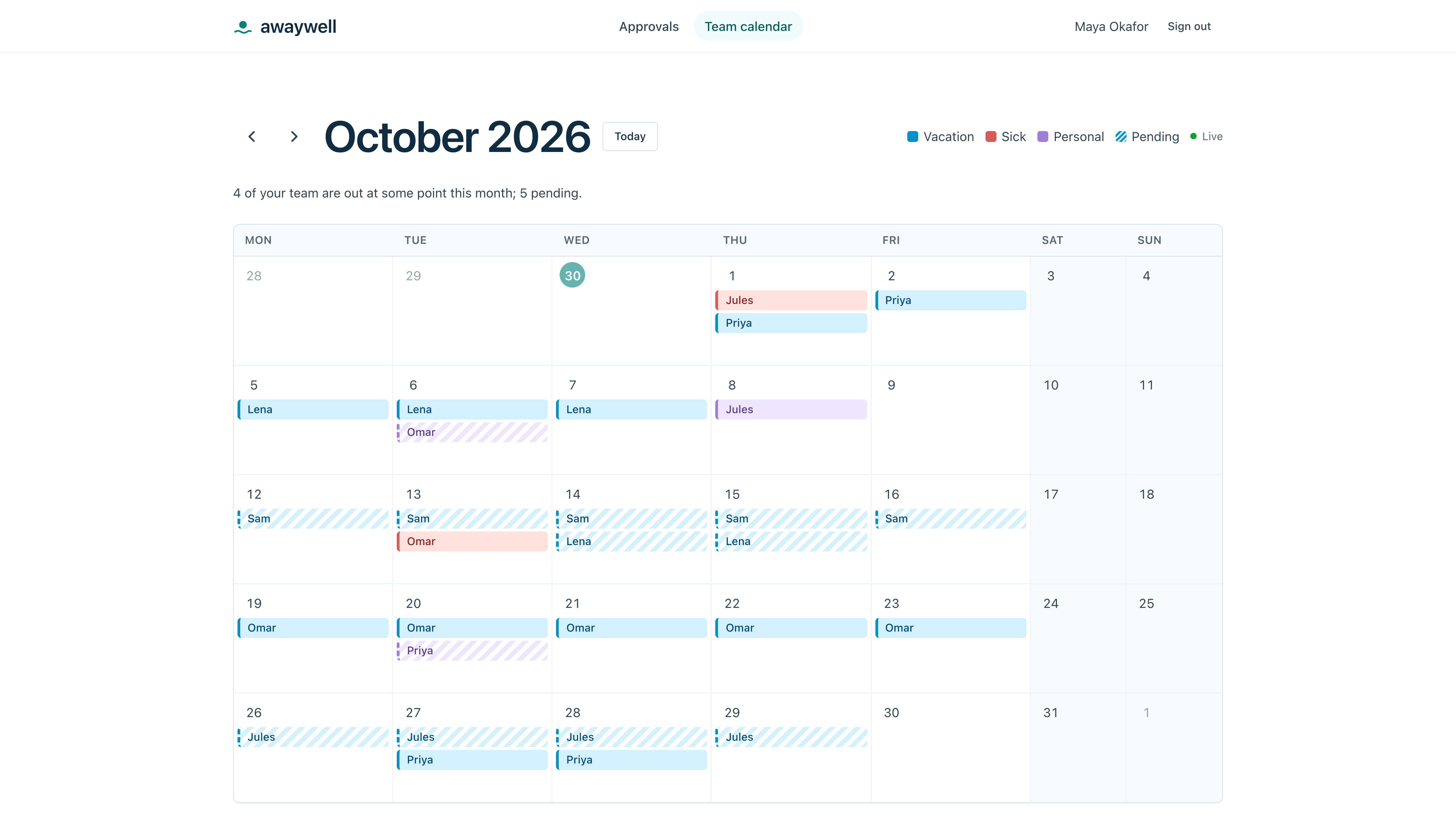 Awaywell: time off requests, approvals and balances for a small company