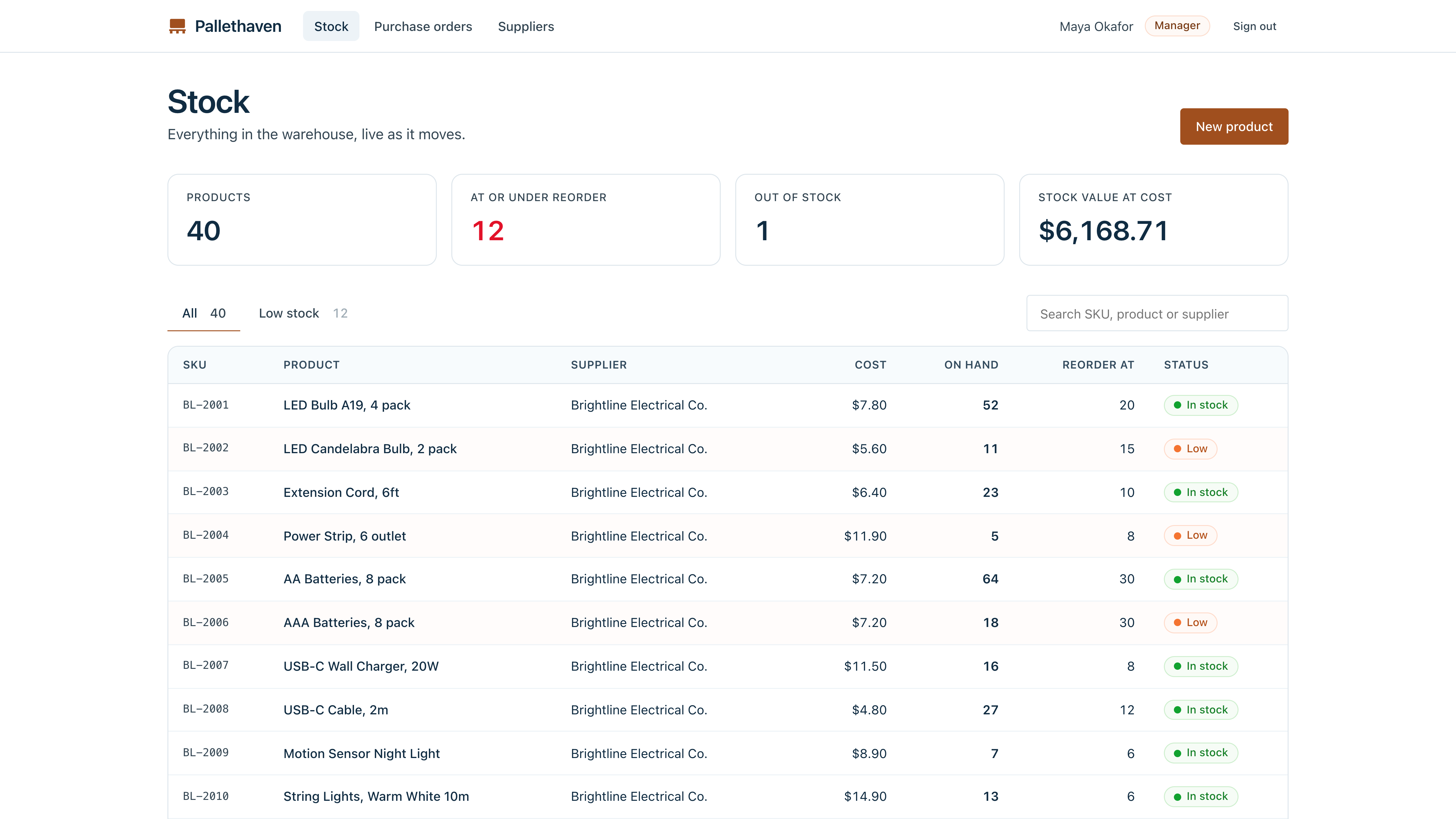 Pallethaven: inventory and purchase orders for a small retailer