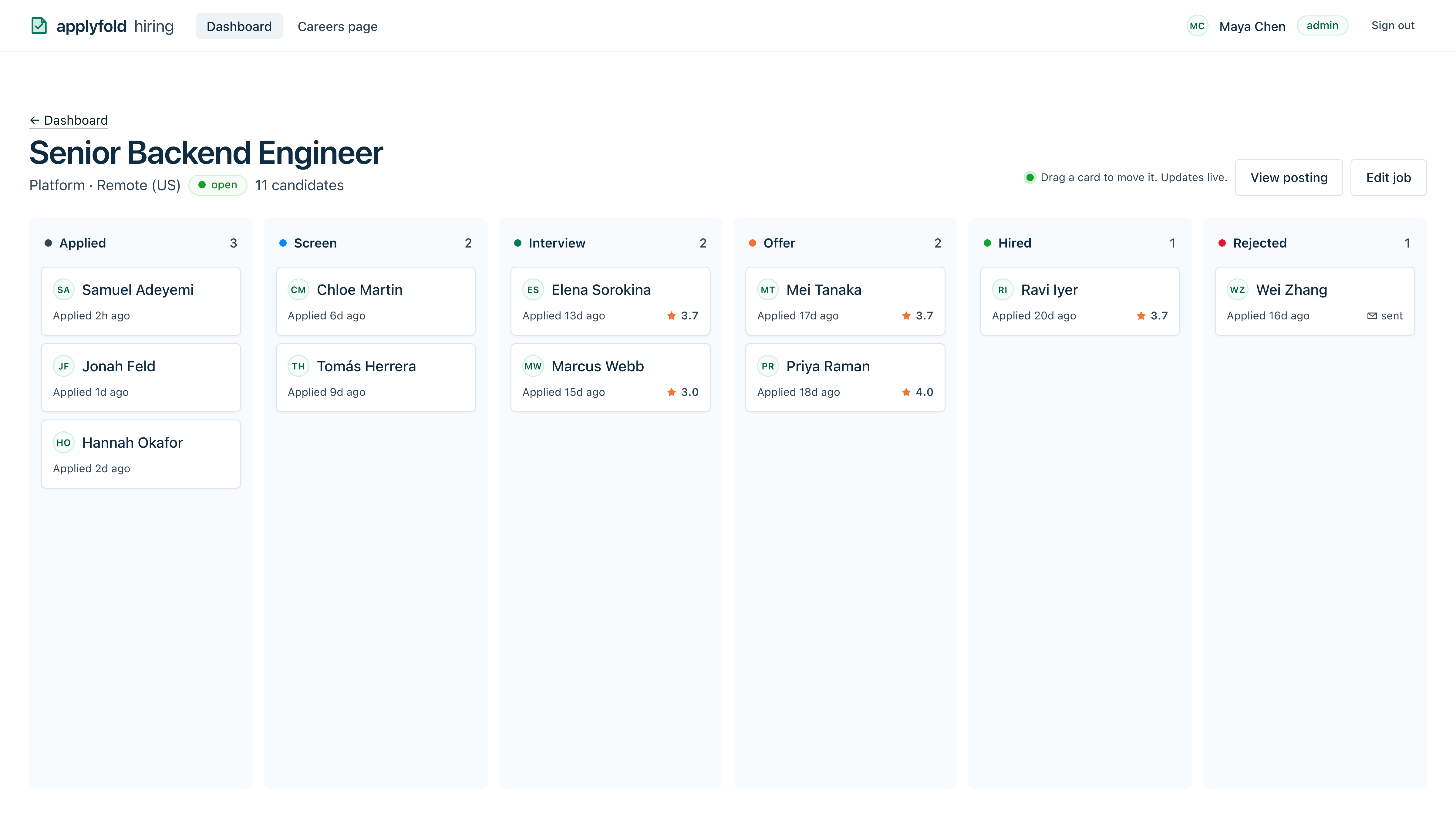 Applyfold: an applicant tracking system for a growing startup
