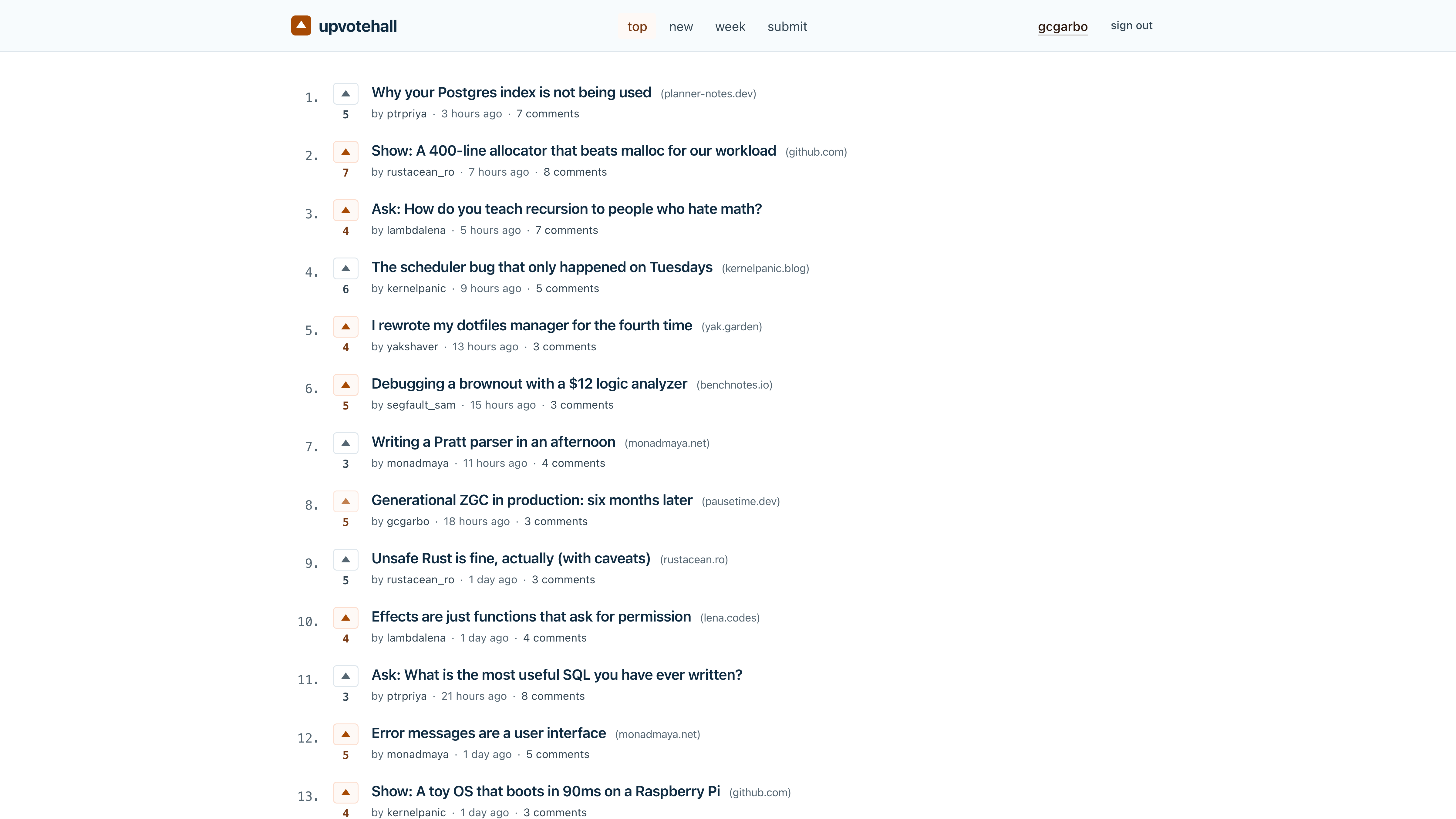 Upvotehall: a link aggregator for a programming community