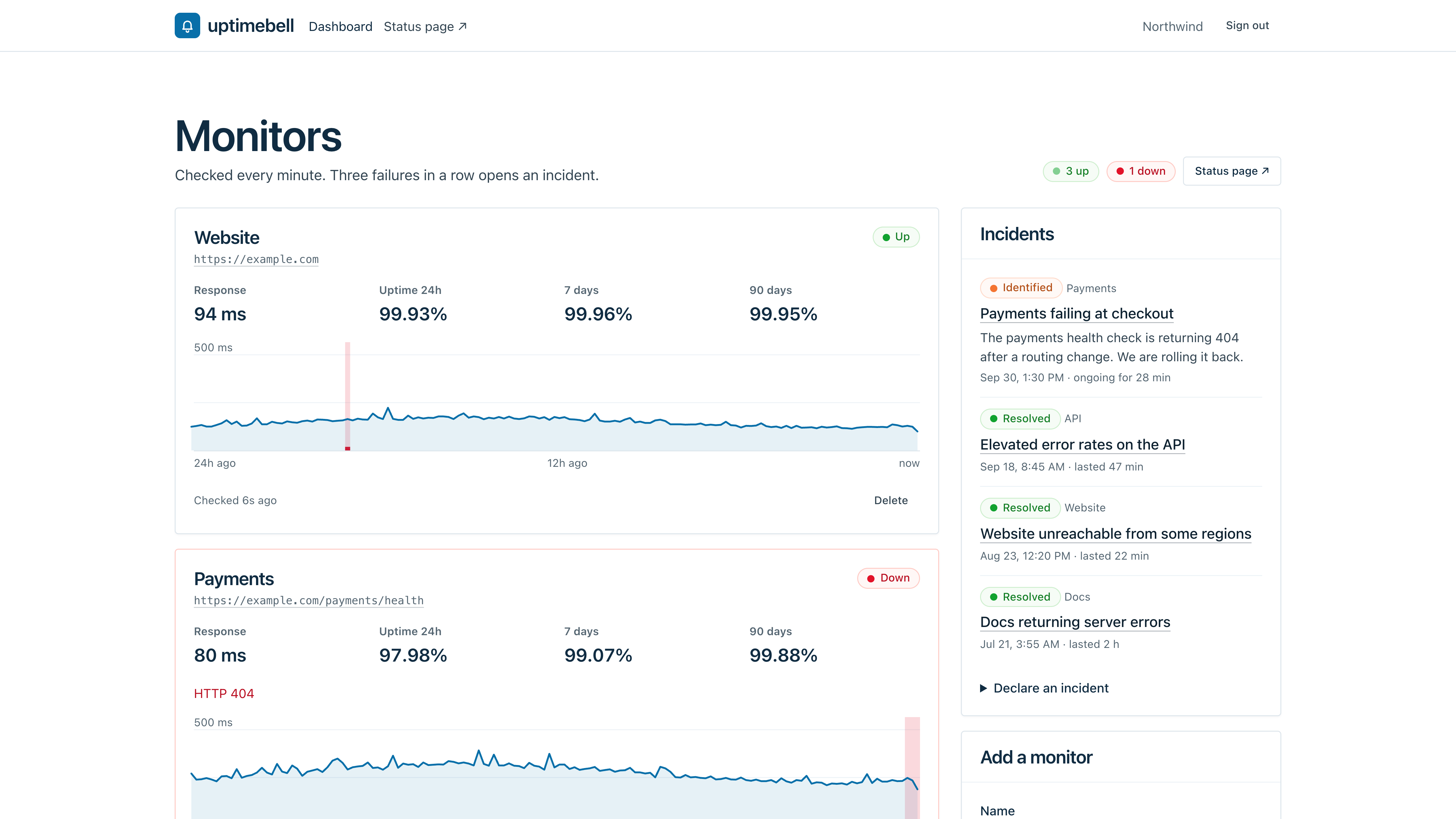 Uptimebell: uptime monitoring and a public status page for web teams