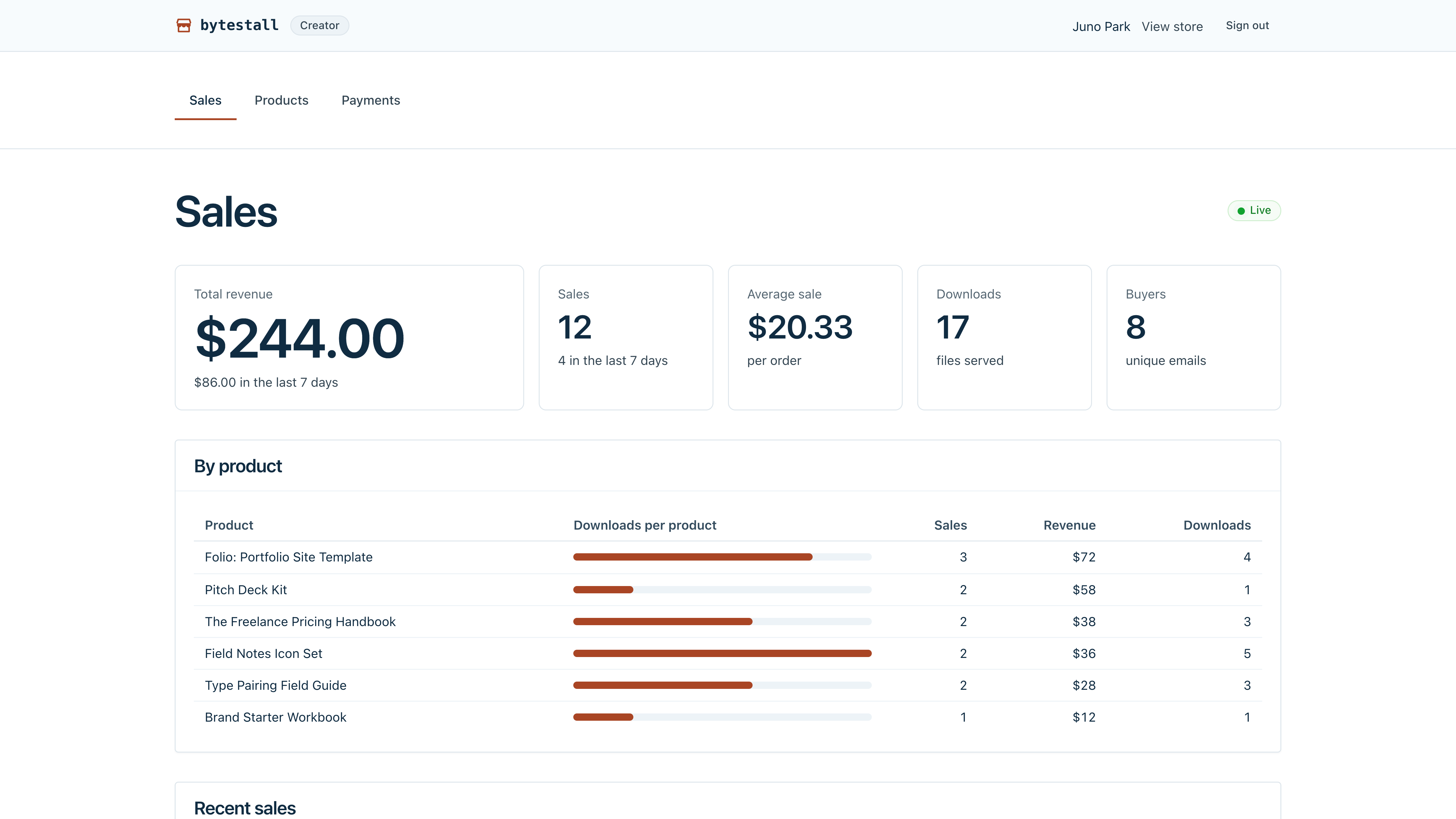 Bytestall: a digital product store for templates and ebooks