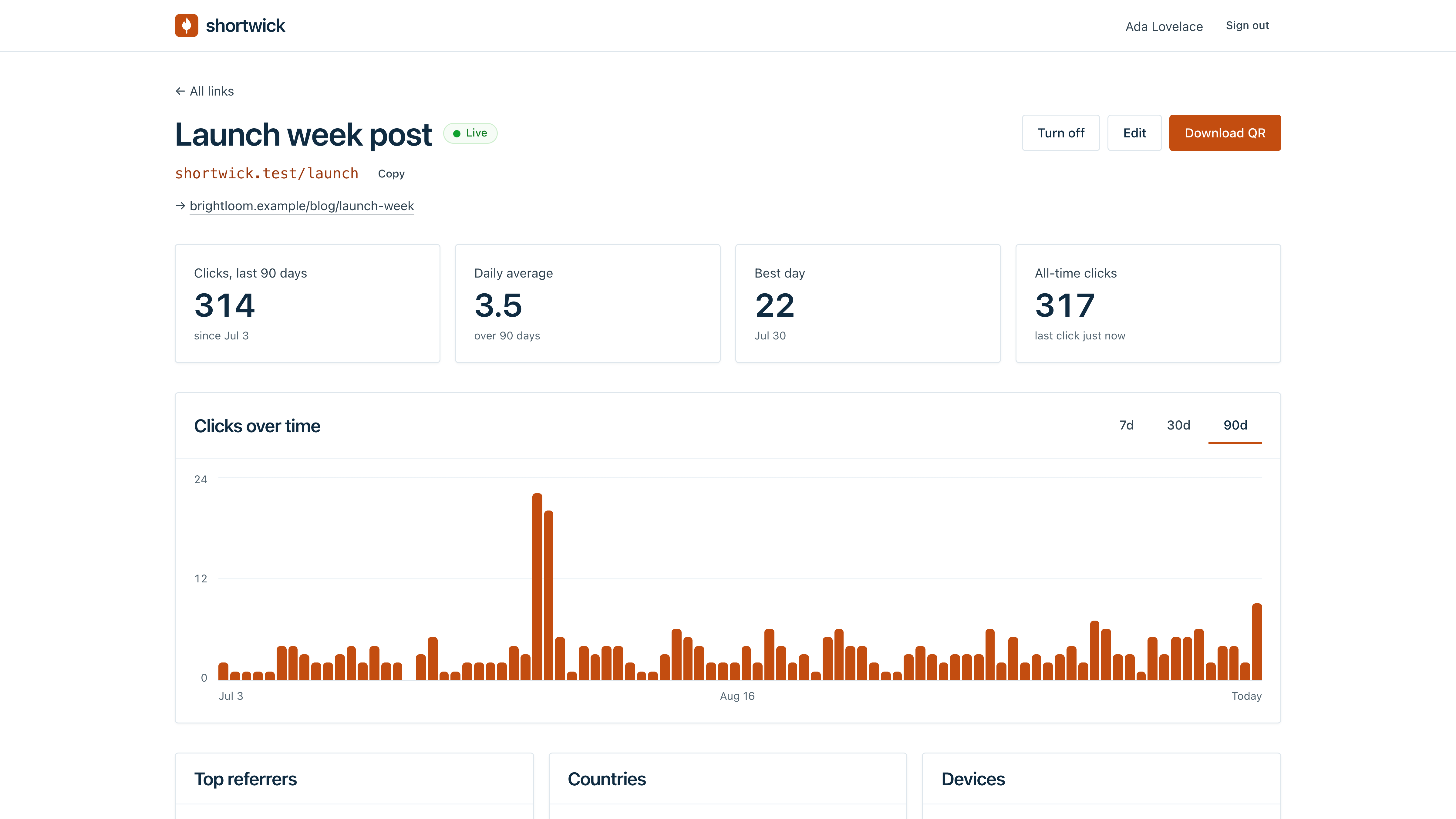 Shortwick: a URL shortener with click analytics
