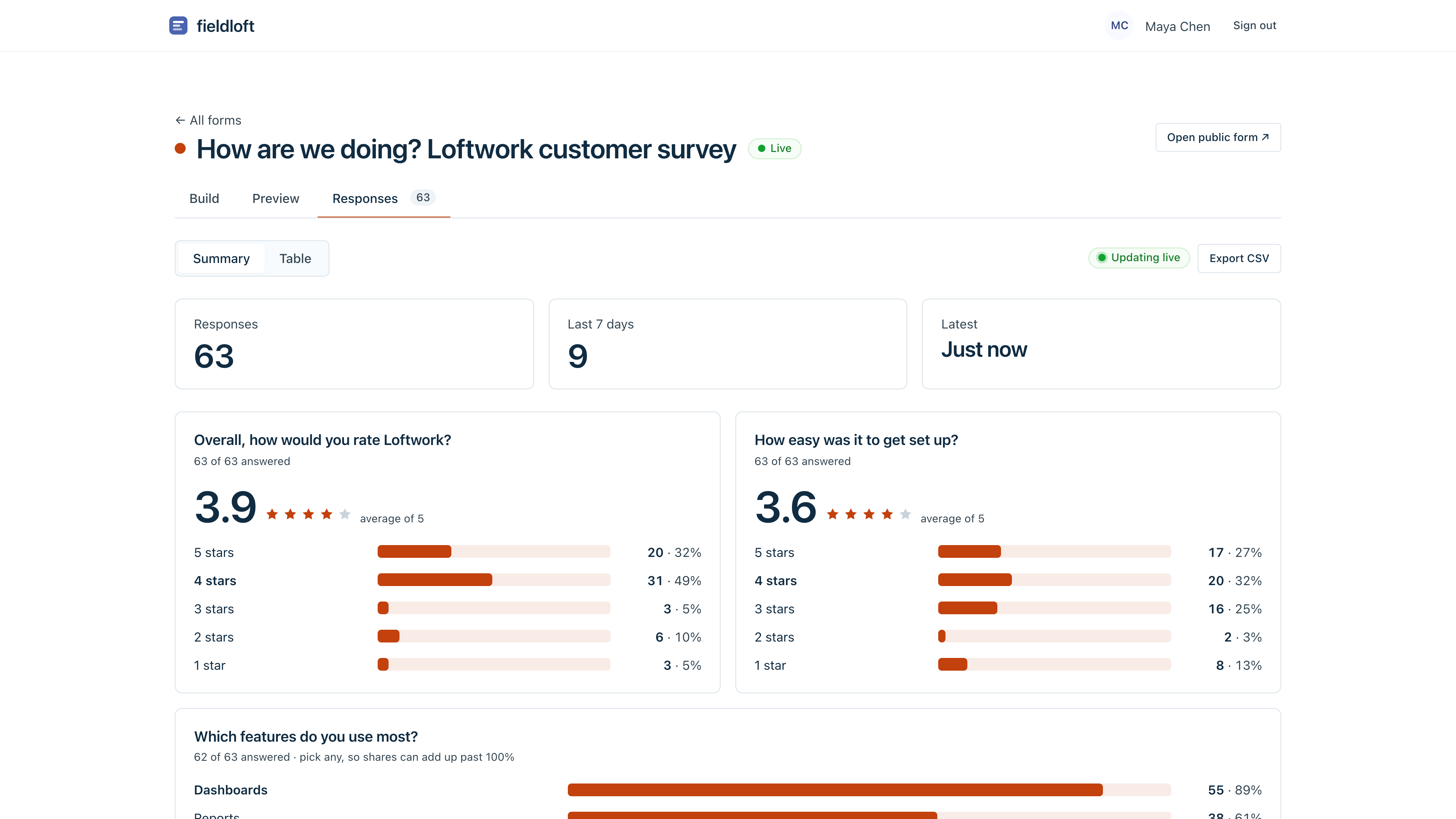 Fieldloft: a form builder for surveys, sign-ups and applications