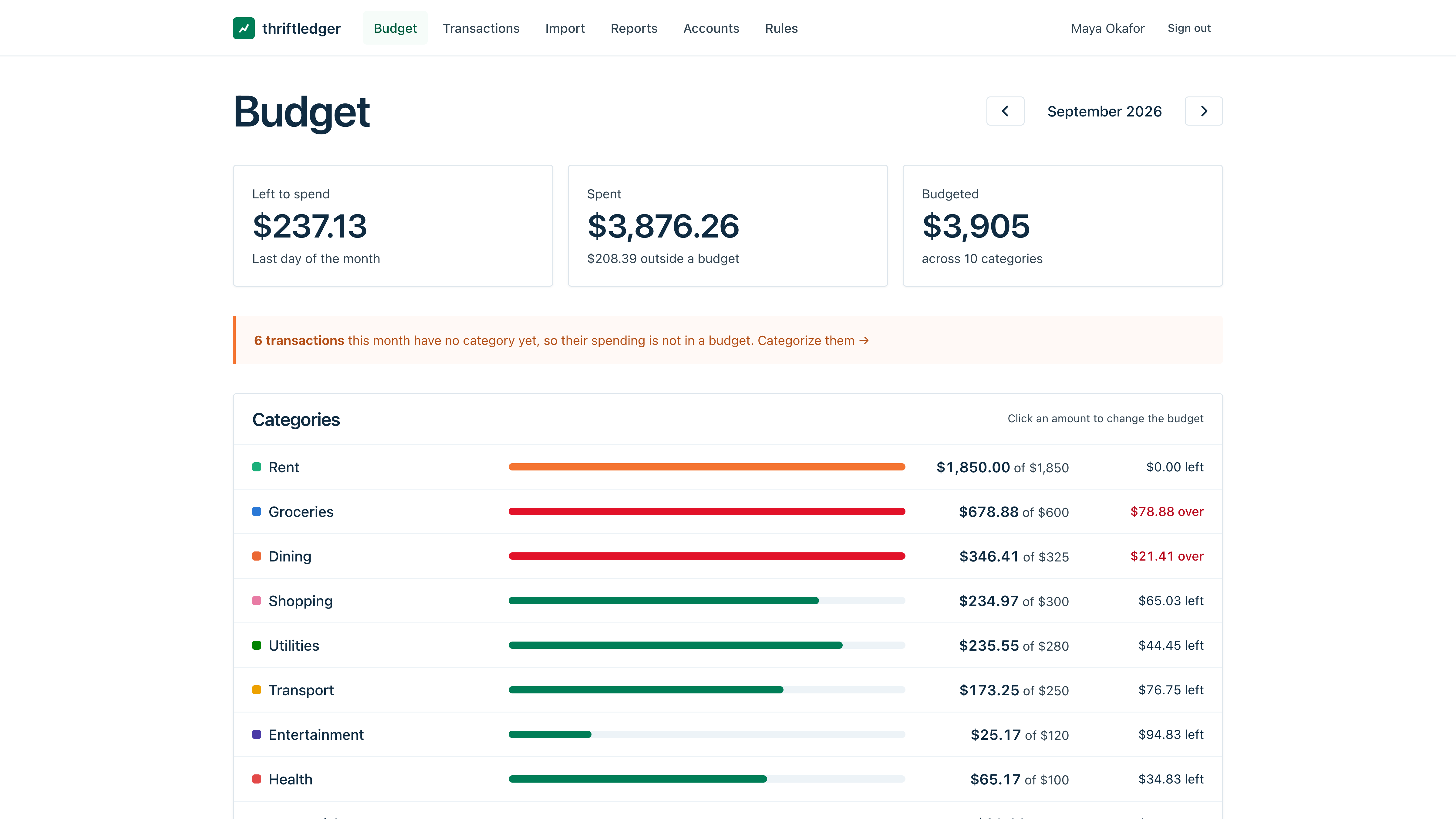 Thriftledger: bank accounts, budgets and spending reports for a household