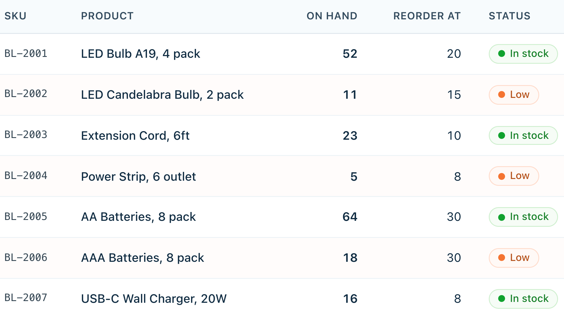 Screenshot of Inventory with purchase orders, built by Claude Code on Elements